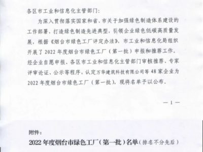 千赢国际机械获评2022年度烟台市绿色工厂